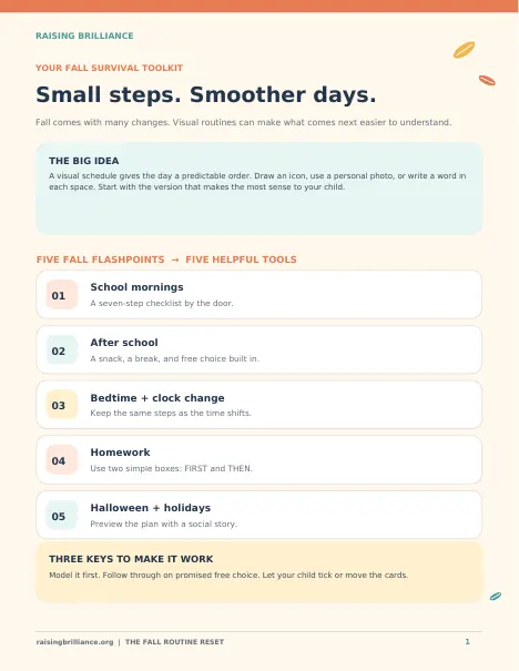Inside page 1 of The Fall Routine Reset