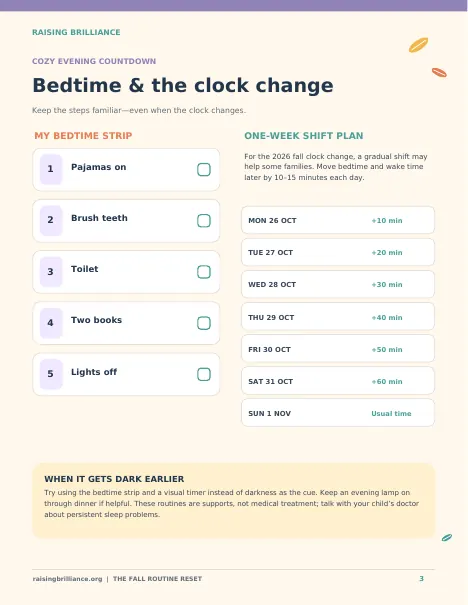 Inside page 3 of The Fall Routine Reset